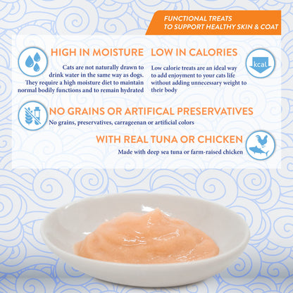 INABA Churu Lickable Purée Natural Cat Treats for Skin and Coat with Omega Oils, Taurine and Vitamin E, 0.5 Ounces Each, 24 Tubes (Four Per Package), Tuna Recipe