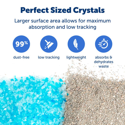 PetSafe ScoopFree Odor Control Crystal Cat Litter, Fresh Scent, 8 Lb Bag, Pack of 3